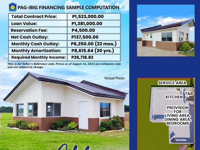 House and Lot with 1 Bedroom and 1 Bathroom in Baras, Rizal with 86.25sqm Lot Area (PH2777)